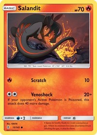 015 Salandit