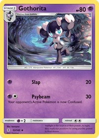 053 Gothorita