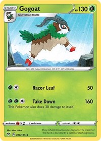 018 Gogoat