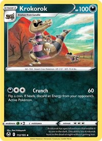 112 Krokorok