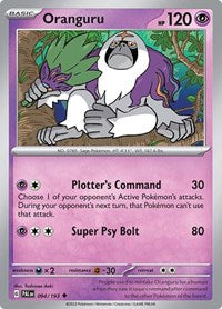 094 Oranguru