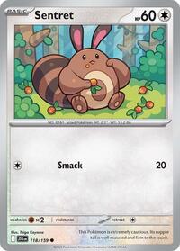 118 Sentret