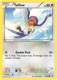 070 Taillow